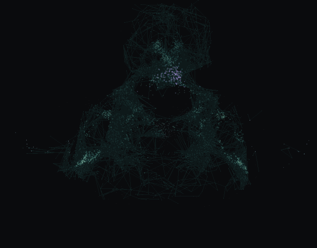 Activation from day 6's firmest decision, Ban on USB drives in substations, spreading through the male fruit fly nervous system. Activity driven mainly by the Irritation channel is violet; the neurons of the chosen outcome, More information demanded, are amber.